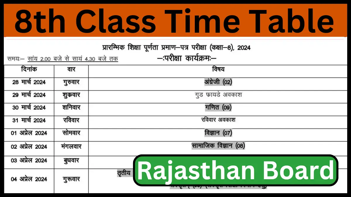 RBSE 8th Time Table 2024